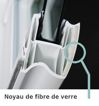 Coulissant PVC/Fibre de verre