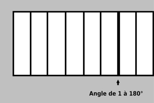 Verrière intérieure Saint-lô - Coutances - Caen - Cherbourg - Vire